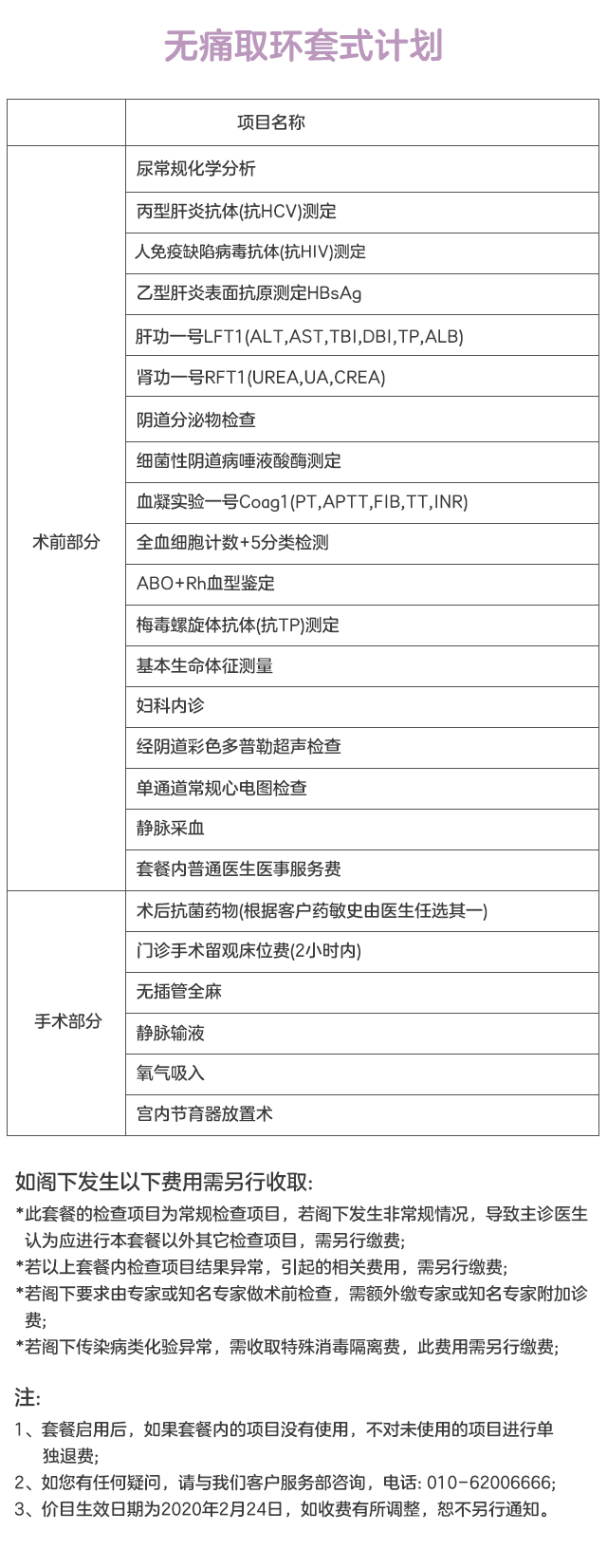 镇痛取环套式计划-移动.jpg